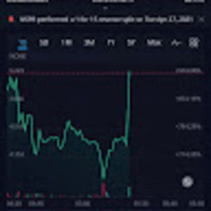 Meet your Posher, Eric